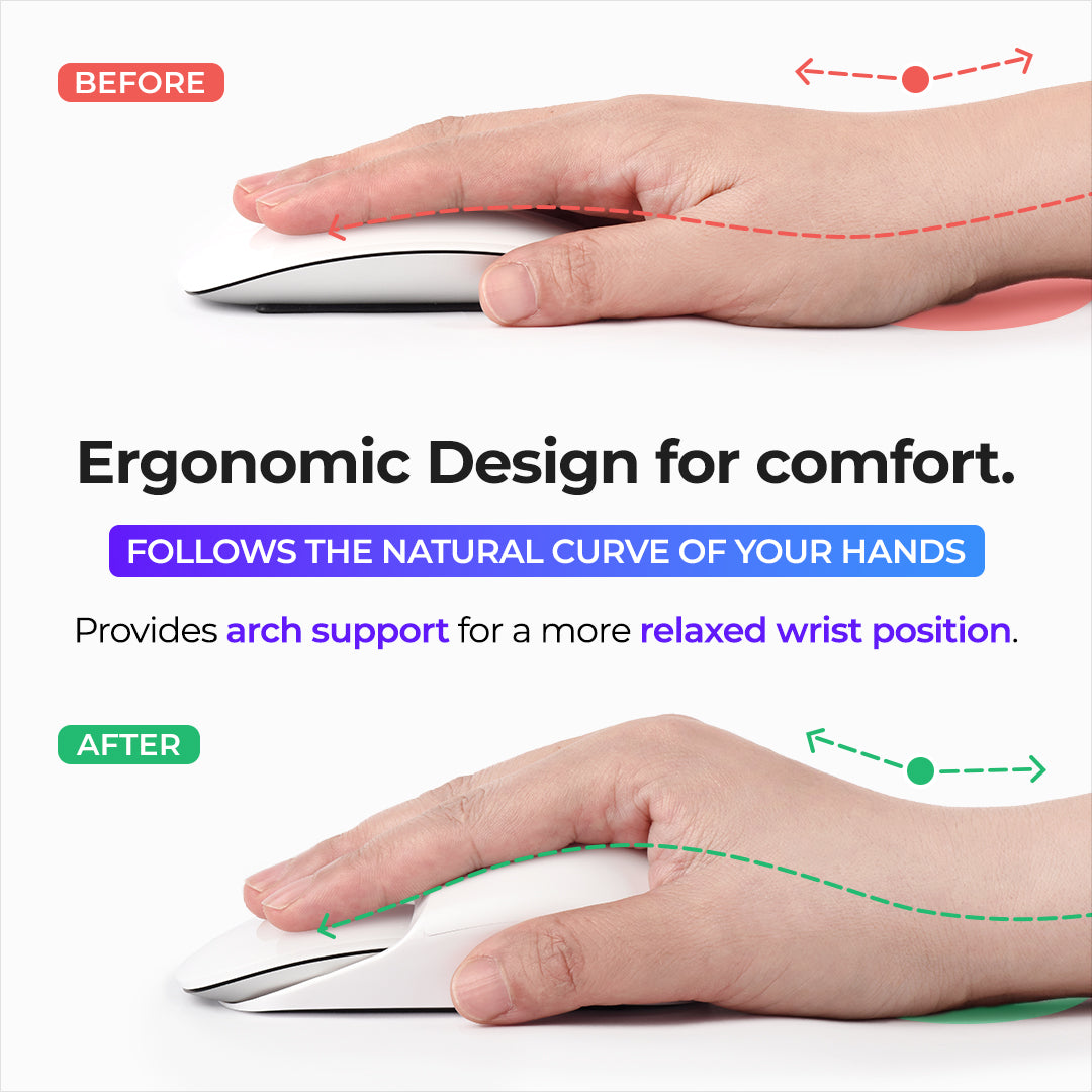 Ascrono® Magic Mouse 2 Grip