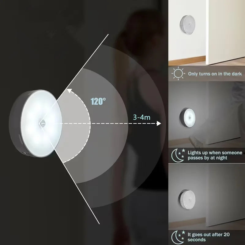 Wireless Motion-Sensor LED Night Light