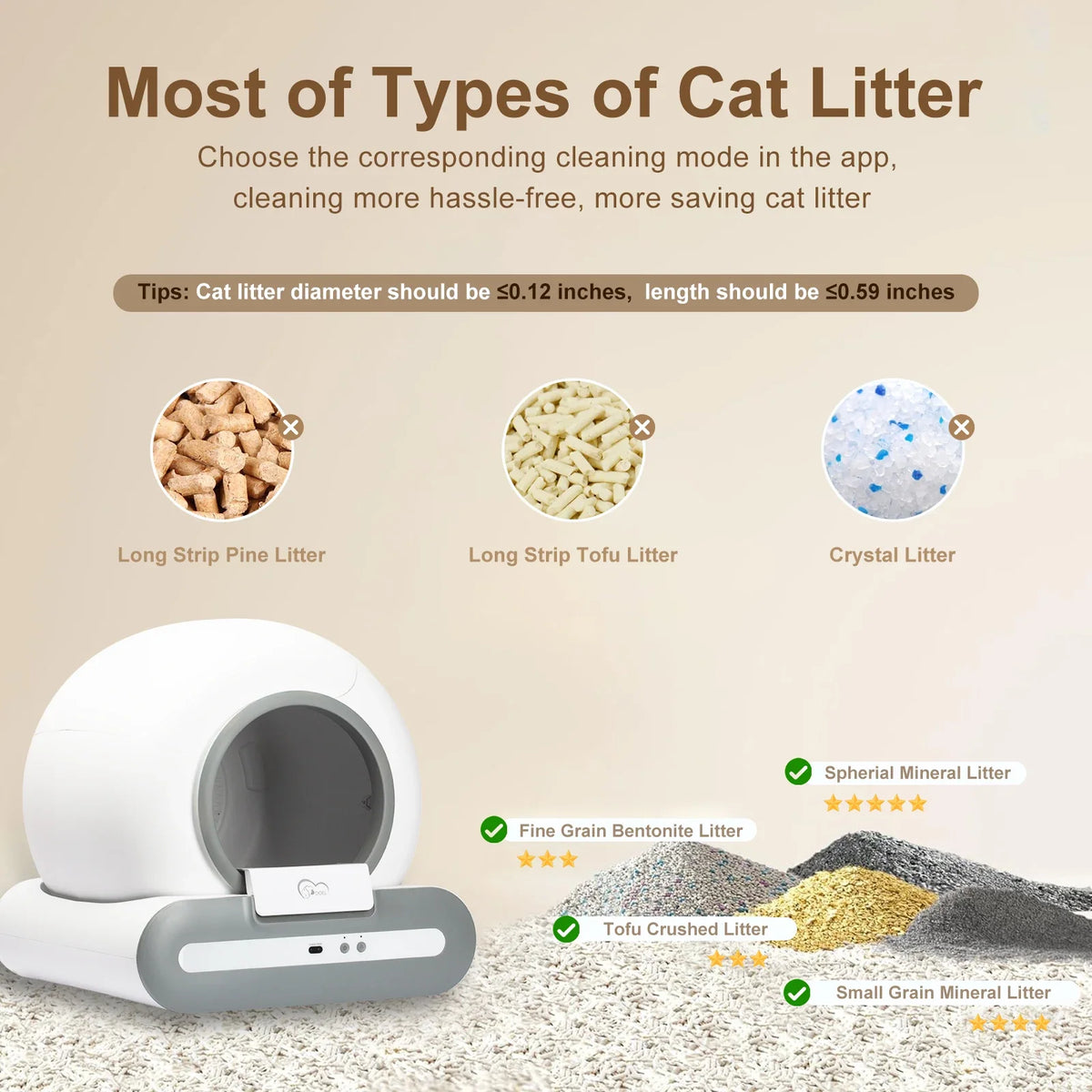 Self-Cleaning Automatic Cat Litter Box with App Control
