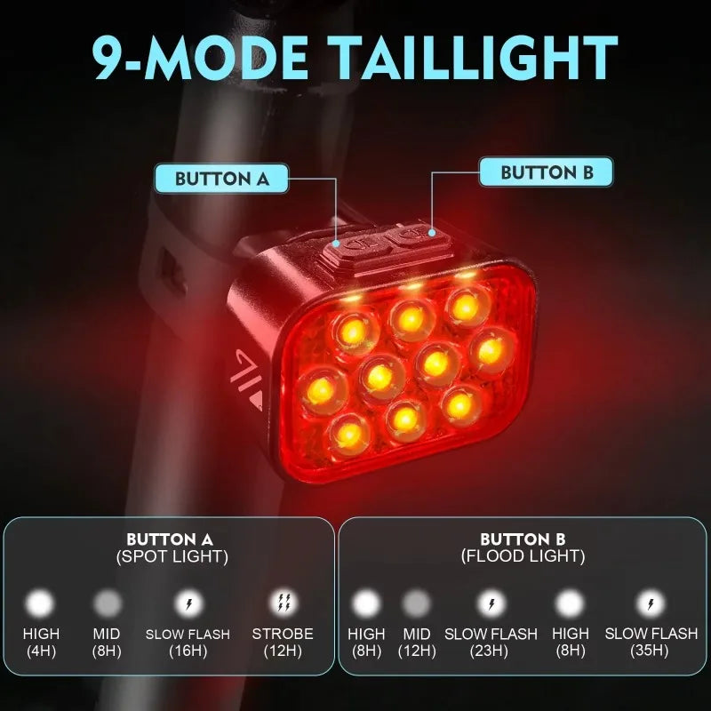 USB-Rechargeable Front and Rear Bicycle Light Set