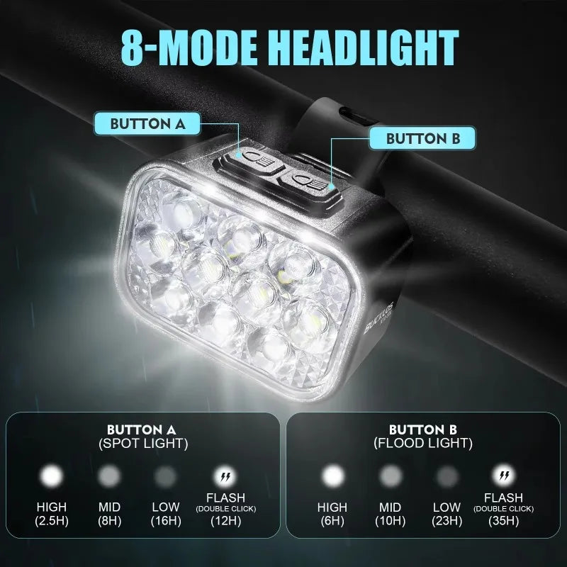 USB-Rechargeable Front and Rear Bicycle Light Set