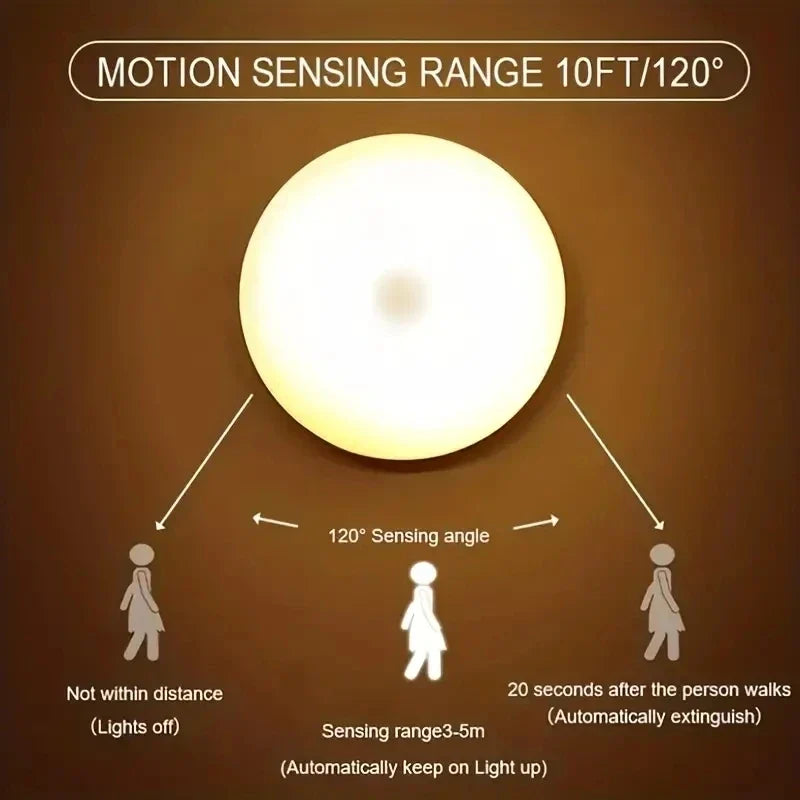 Wireless Motion-Sensor LED Night Light