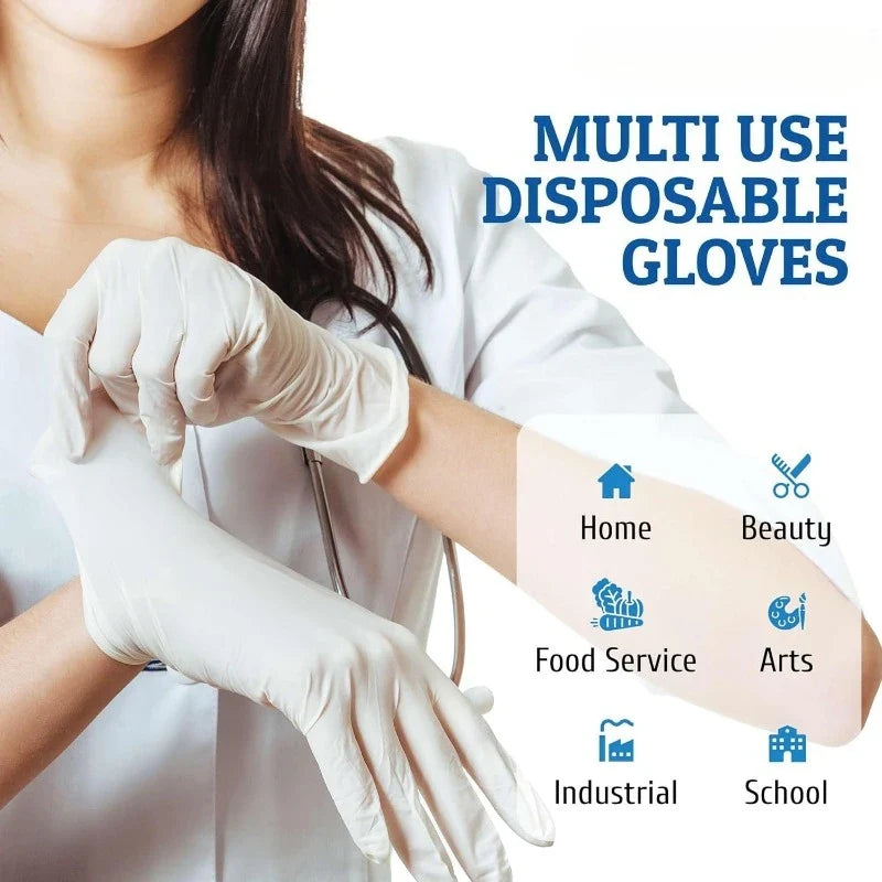 White Nitrile Disposable Gloves – Powder-Free, Multiple Pack Sizes